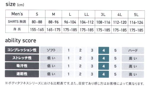 おたふく手袋 JW-639 BT冷感・消臭パワーストレッチロングスリーブ Vネックシャツ 優れた吸汗速乾機能で汗を逃がし、さらりと快適な着用感をキープ。高い接触冷感機能を誇る「CROSS COOL®」を使用したコンプレッションウェア。※ご注文後のキャンセル、返品及び交換は出来ませんのでご注意ください。※なお、この商品のお支払方法は、前払いにて承り、ご入金確認後の手配となります。 サイズ／スペック